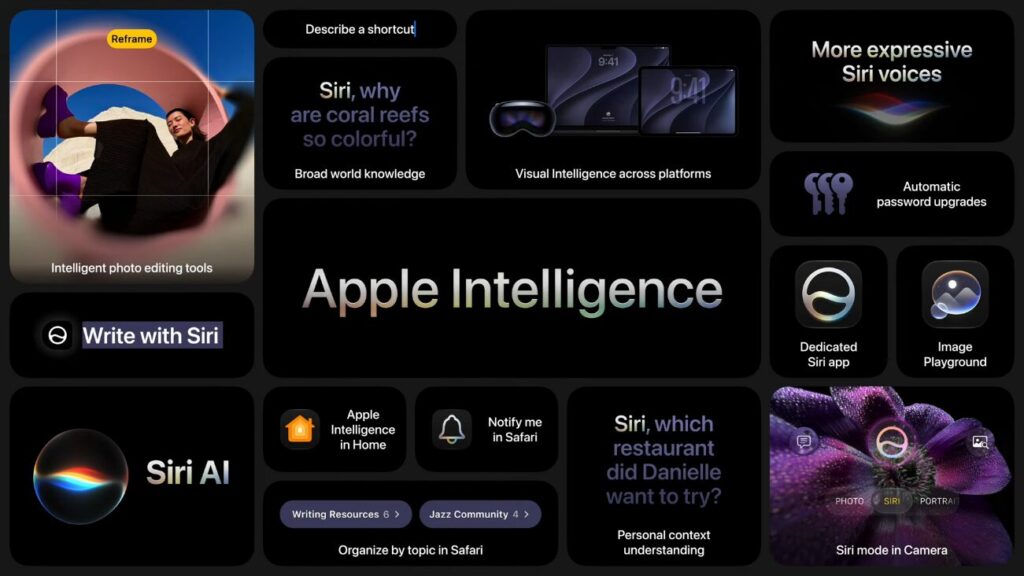 Les nouveautés Apple Intelligence. // Source : Apple Les nouveautés Apple Intelligence. // Source : Apple