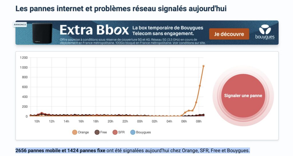 Orange rencontre des perturbations ce lundi 29 juin 2026 // Source : Capture d'écran Orange rencontre des perturbations ce lundi 29 juin 2026 // Source : Capture d'écran
