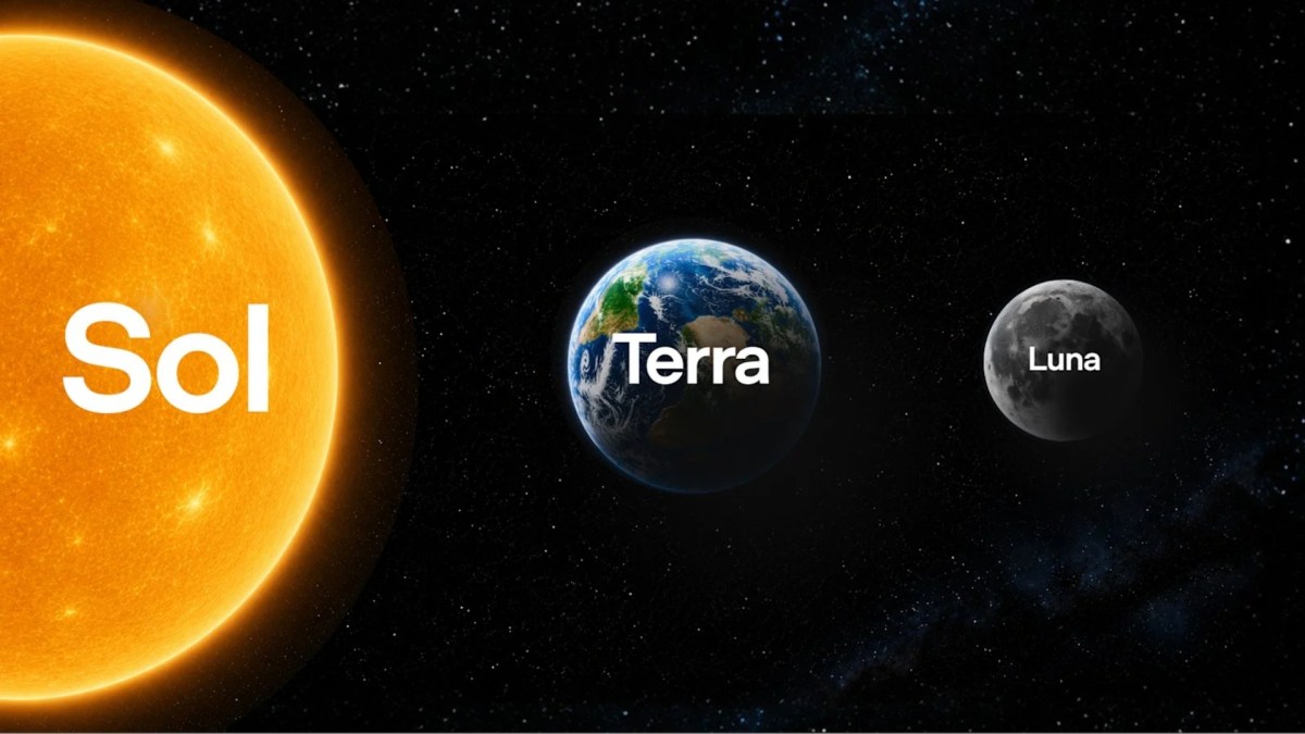 Coût GPT 5.6 Sol terra et Luna // Source : OpenAI Coût GPT 5.6 Sol terra et Luna // Source : OpenAI