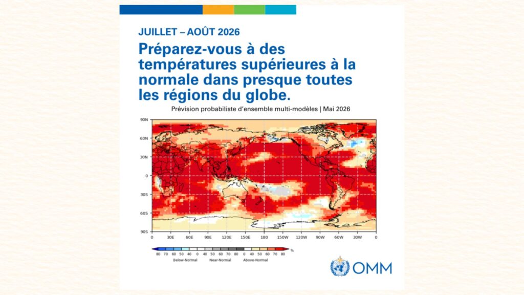 Prévision de l'OMM. // Source : OMM