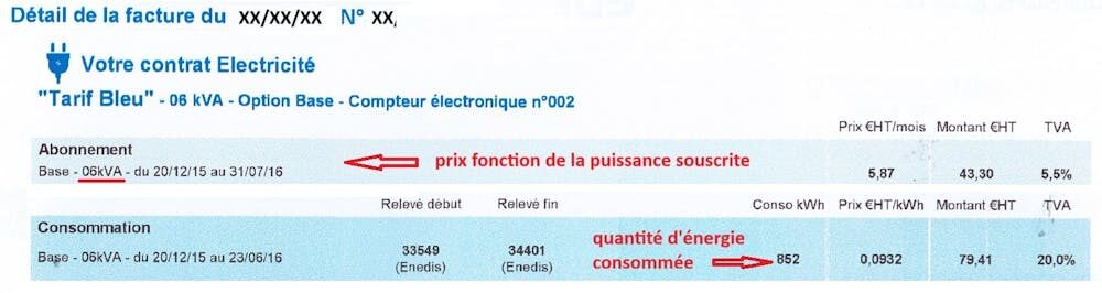 Extrait d’une facture électrique en 2016, avec la puissance souscrite en kilovolt-ampère et la consommation en kilowatt-heure. // Source : Nolwenn Le Pierrès Extrait d’une facture électrique en 2016, avec la puissance souscrite en kilovolt-ampère et la consommation en kilowatt-heure. // Source : Nolwenn Le Pierrès