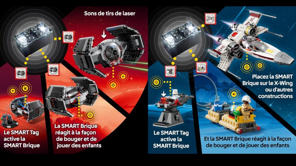 Le TIE Fighter de Dark Vador et le Le X-Wing Red Five de Luke Le TIE Fighter de Dark Vador et le Le X-Wing Red Five de Luke