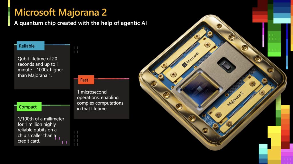 Présentation de Majorana 2 // Source : Microsoft Présentation de Majorana 2 // Source : Microsoft