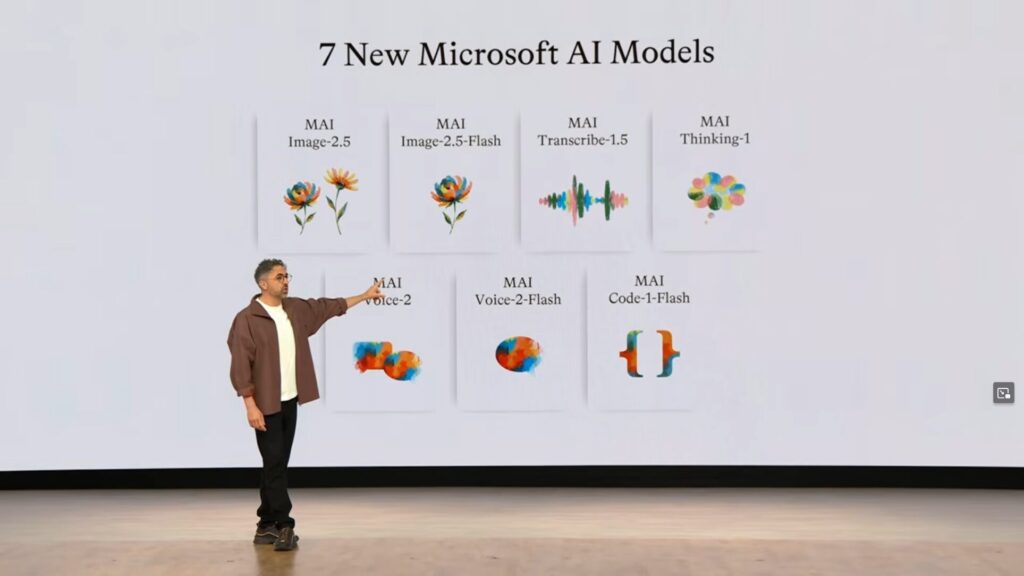 Source : Microsoft Source : Microsoft