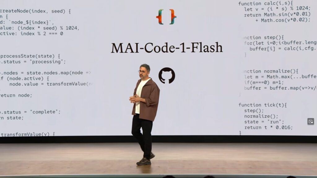 Source : Microsoft Source : Microsoft