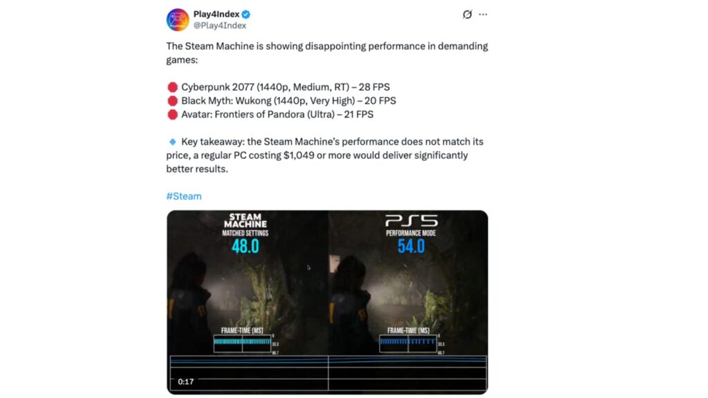 Les performances de la Steam Machine ont déçu sur de gros jeux. // Source : @Play4Index sur X Les performances de la Steam Machine ont déçu sur de gros jeux. // Source : @Play4Index sur X