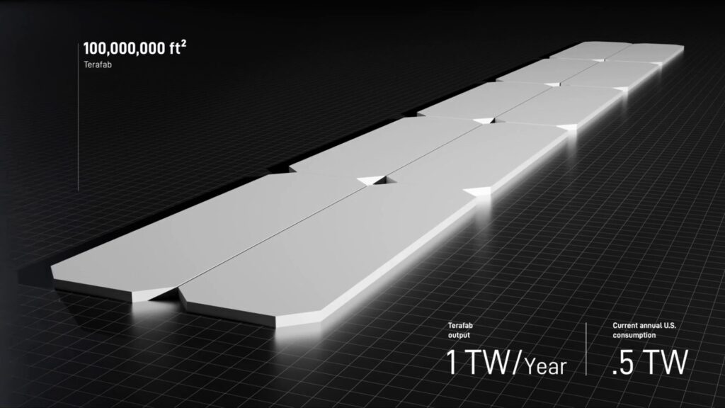 Source : SpaceX Source : SpaceX