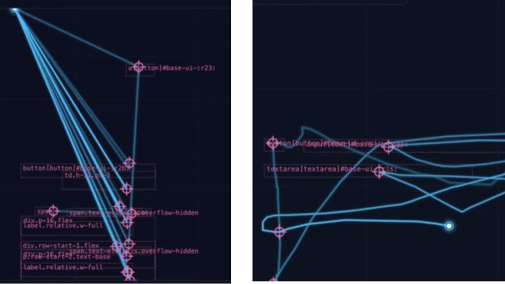 Precursor s'appuie notamment sur les différences de mouvement de souris constatées entre un bot (à gauche) et un humain (à droite) // Source : Cloudflare Precursor s'appuie notamment sur les différences de mouvement de souris constatées entre un bot (à gauche) et un humain (à droite) // Source : Cloudflare