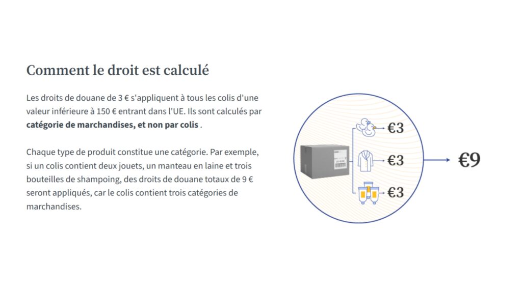 Comment sont taxés les petits colis provenant de l’extérieur de l’Union européenne ?