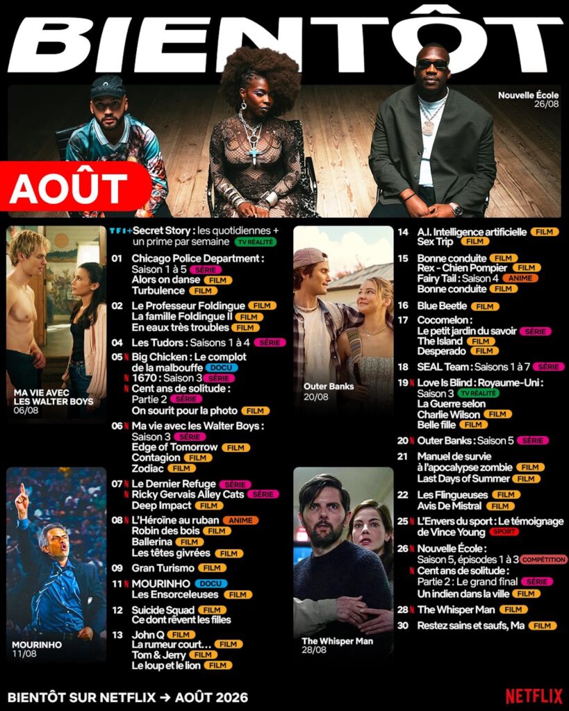 Netflix France en août 2026 // Source : Netflix