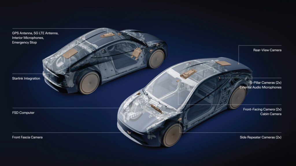 Schema d'intégration de l'antenne Starlink dans le Cybercab // Source : Tesla