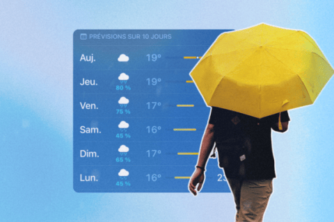 Que signifie vraiment le pourcentage de pluie affiché par les applications météo ? // Source : Numerama Que signifie vraiment le pourcentage de pluie affiché par les applications météo ? // Source : Numerama