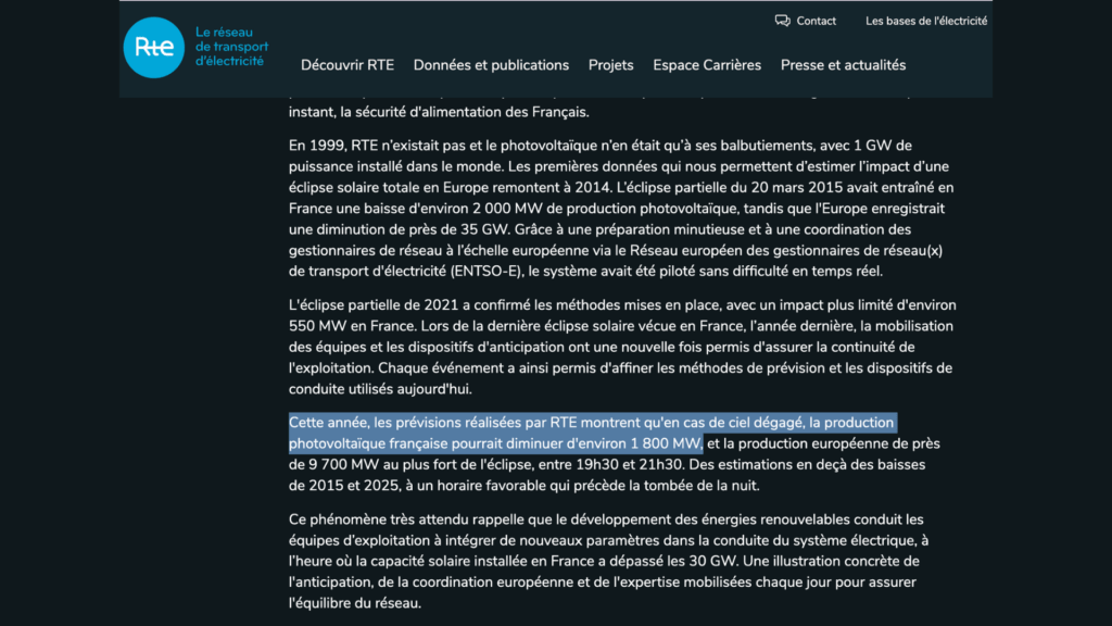 En France, RTE anticipe une baisse d’environ 1 800 mégawatts (MW), soit 1,8 GW, au plus fort de l’éclipse. // Source : RTE 