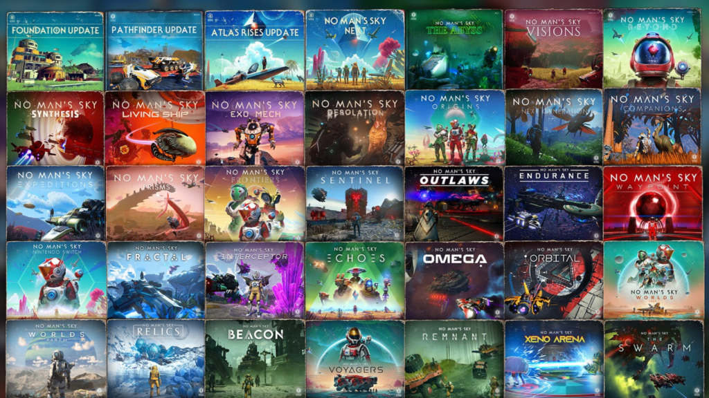Les mises à jour de No Man's Sky // Source : Hello Games Les mises à jour de No Man's Sky // Source : Hello Games