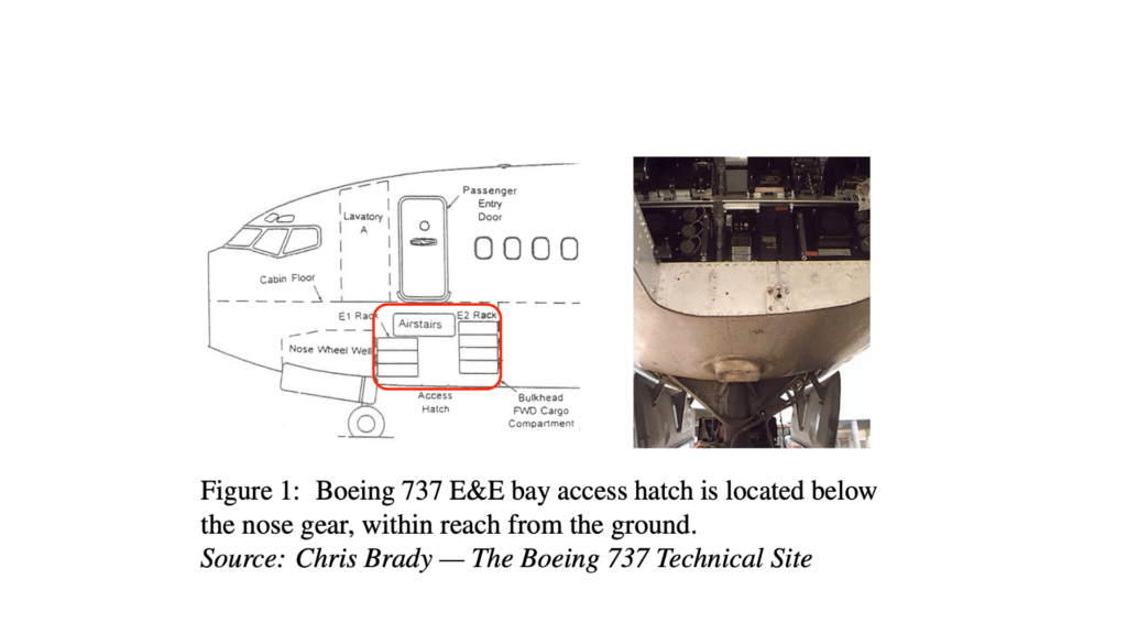 L’opération exigerait d’abord d’accéder à la baie électronique et équipements — appelée baie E&E — située sous le nez de l’appareil. // Source : Chris Brady - The Boeing 737 Technical Site