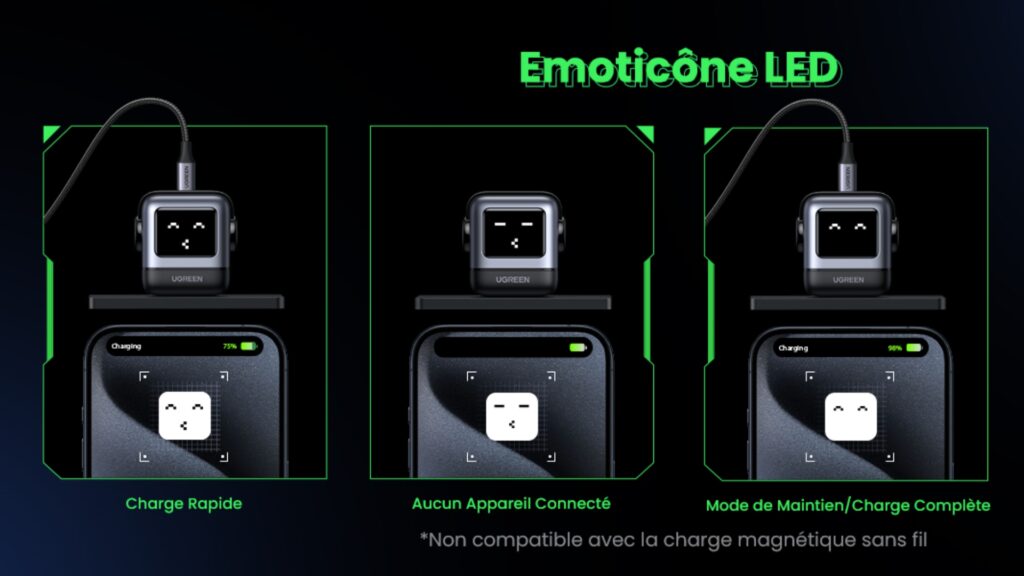 Ugreen Uno 65W Ugreen Uno 65W