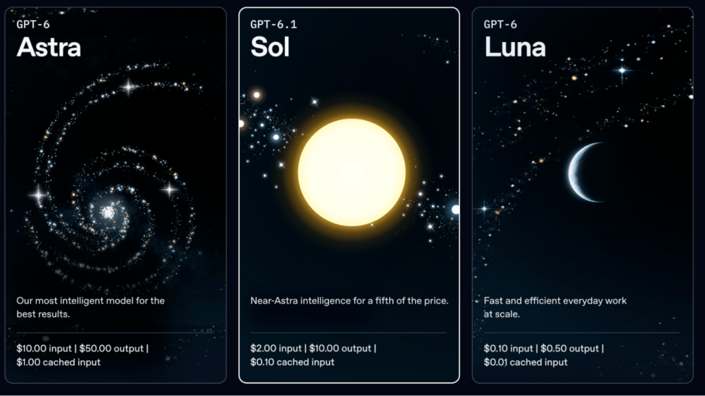 GPT-6.1 Sol // Source : OpenAI GPT-6.1 Sol // Source : OpenAI