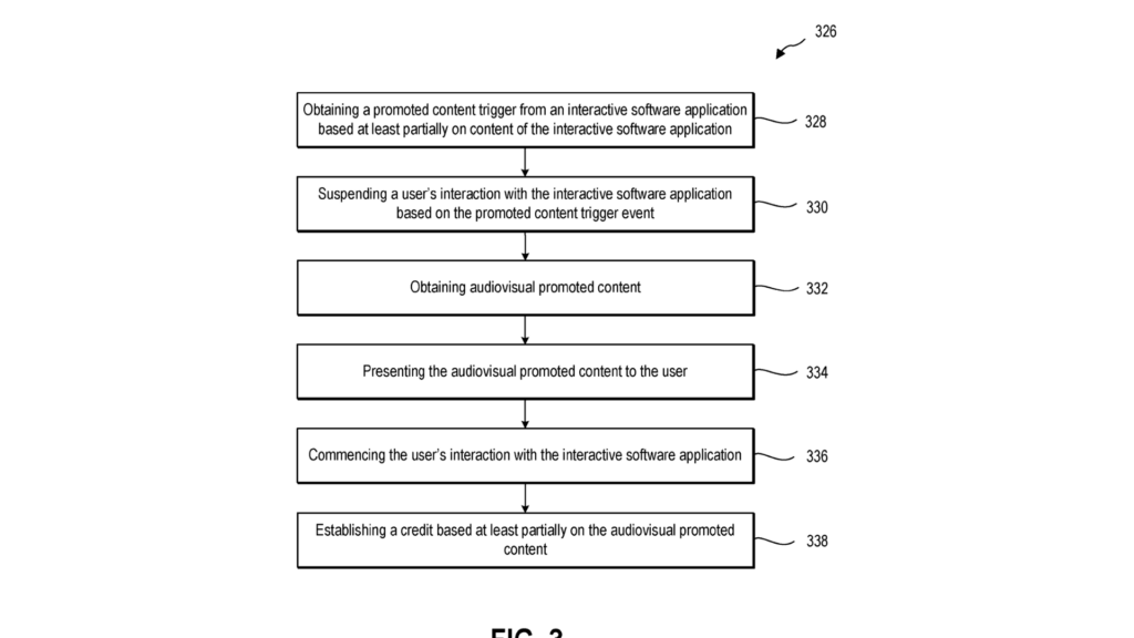Un extrait du brevet déposé par Microsoft.  // Source : United States Patent Application Publication