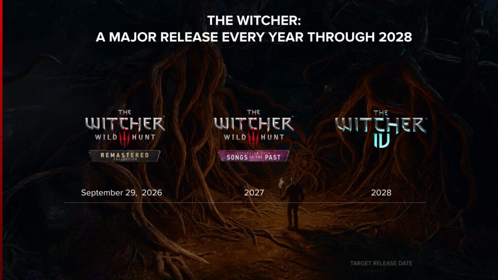 Un gros contenu The Witcher par an de 2026 à 2028 // Source : CD Projekt Red Un gros contenu The Witcher par an de 2026 à 2028 // Source : CD Projekt Red