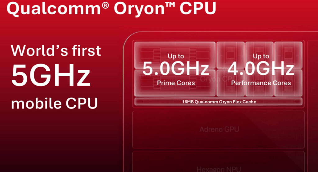 La première puce mobile capable d'atteindre du 5 GHz selon Qualcomm.