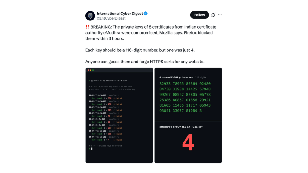 Les clés privées de 8 certificats de l'autorité de certification indienne eMudhra ont été compromises. // Source : @IntCyberDigest Les clés privées de 8 certificats de l'autorité de certification indienne eMudhra ont été compromises. // Source : @IntCyberDigest