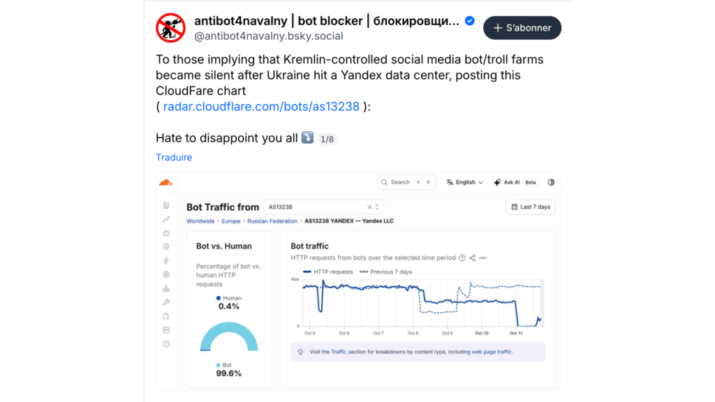 Antibot4Navalny, un collectif russe qui traque les bots russes et ukrainiens sur les réseaux sociaux // Source : Antibot4Navalny sur Bluesky Antibot4Navalny, un collectif russe qui traque les bots russes et ukrainiens sur les réseaux sociaux // Source : Antibot4Navalny sur Bluesky