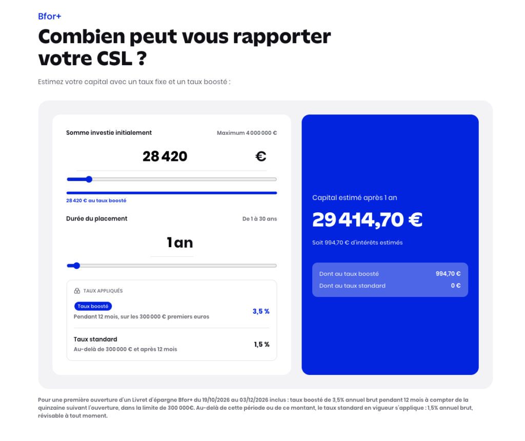 Vous pouvez estimer la somme générée par les intérêts du livret Bfor+ sur le site de BforBank
