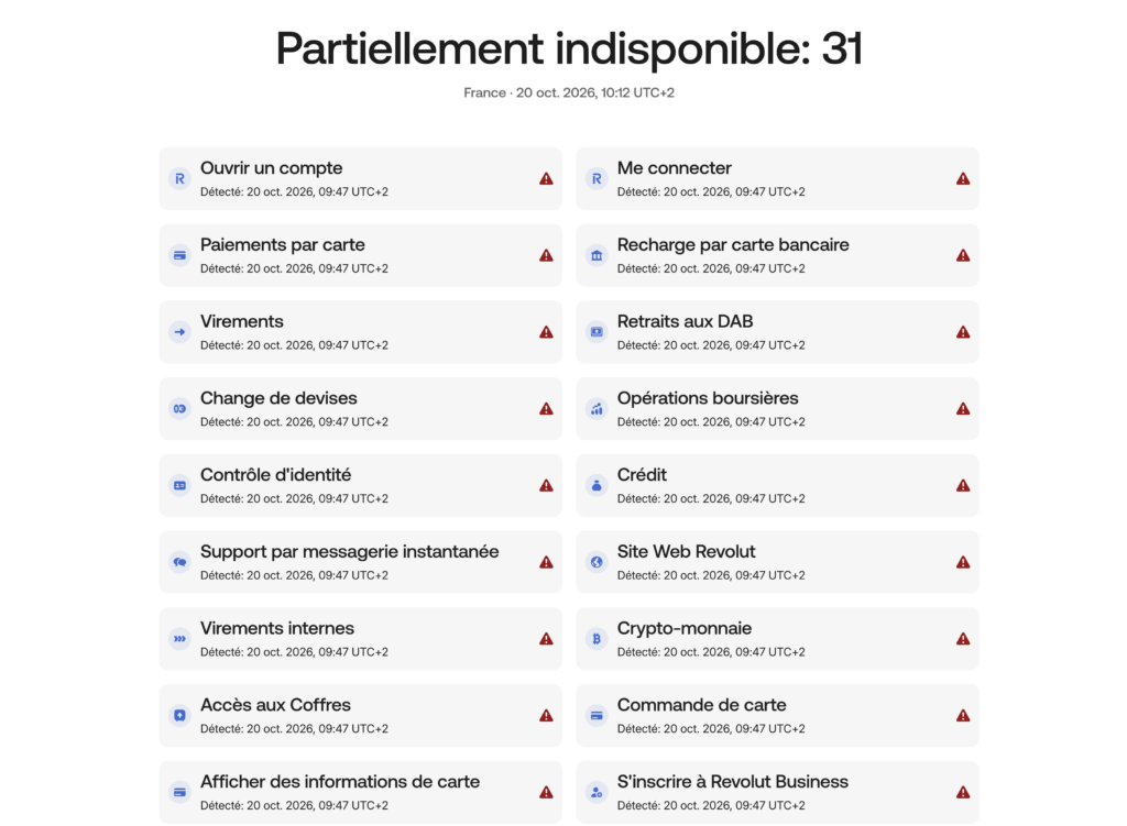 Tout Revolut est indisponible selon son site.