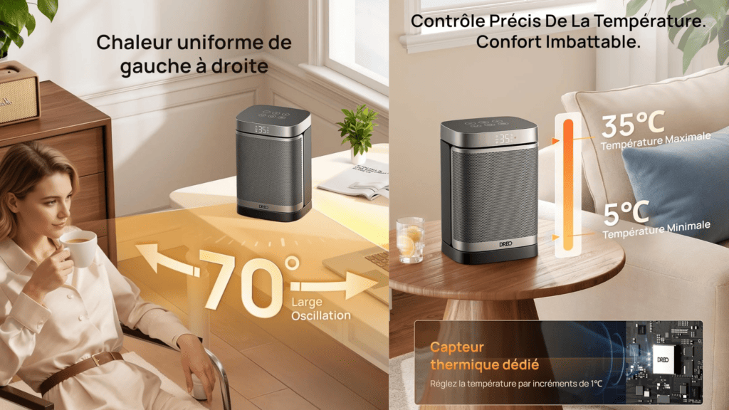 Chauffage d'appoint intelligent Dreo 1500W // Source : Dreo Chauffage d'appoint intelligent Dreo 1500W // Source : Dreo