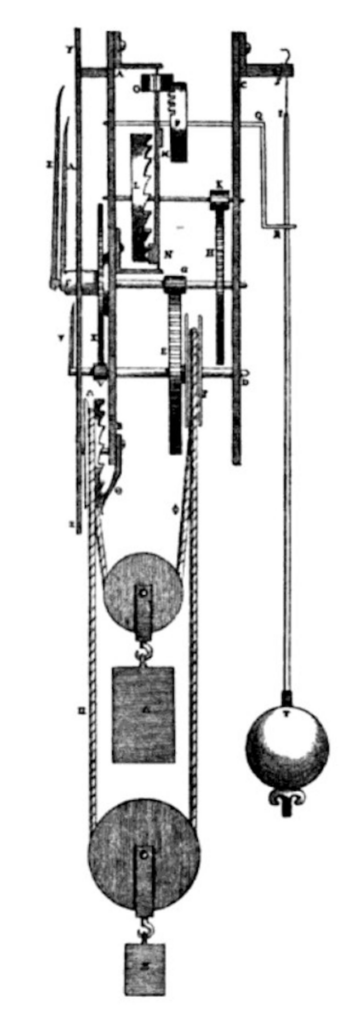 Le modèle d’horloge à pendule breveté par Christiaan Huygens au XVIIᵉ siècle. // Source : Christiaan Huygens