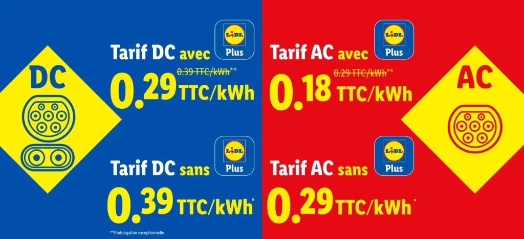 La riposte de LIDL à l'offre de recharge Leclerc // Source : LIDL La riposte de LIDL à l'offre de recharge Leclerc // Source : LIDL